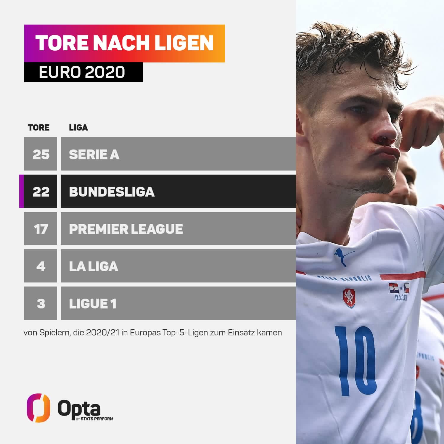 的临场感 的临场感